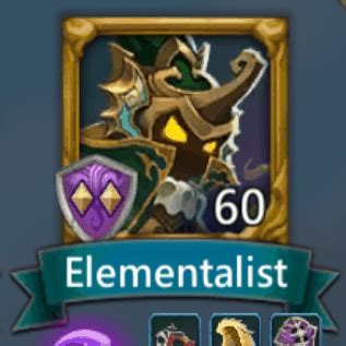 Hero Lineup against the Saberfang.